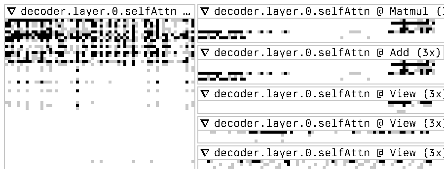 You probably shouldn’t train a language model in your browser—here’s how